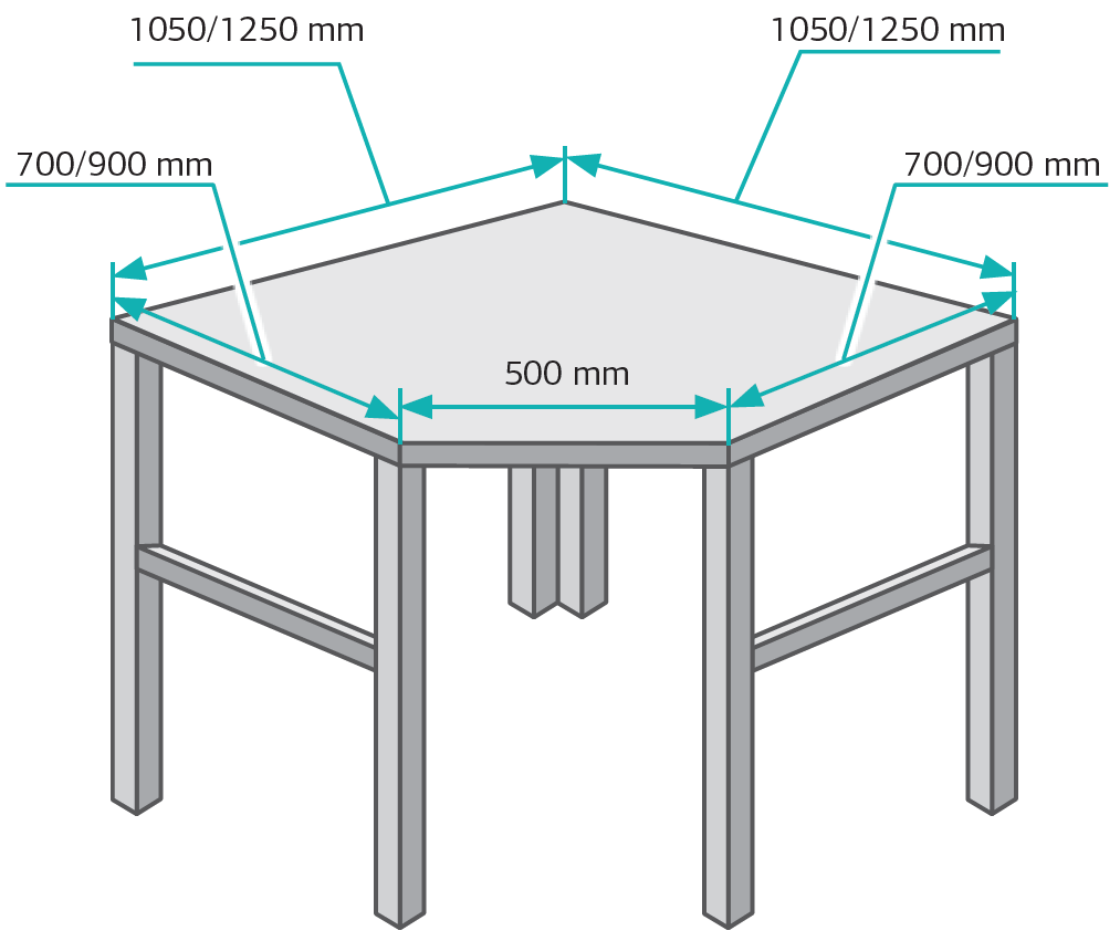 USS-SU Corner Connecting workbench  ESD - Technical